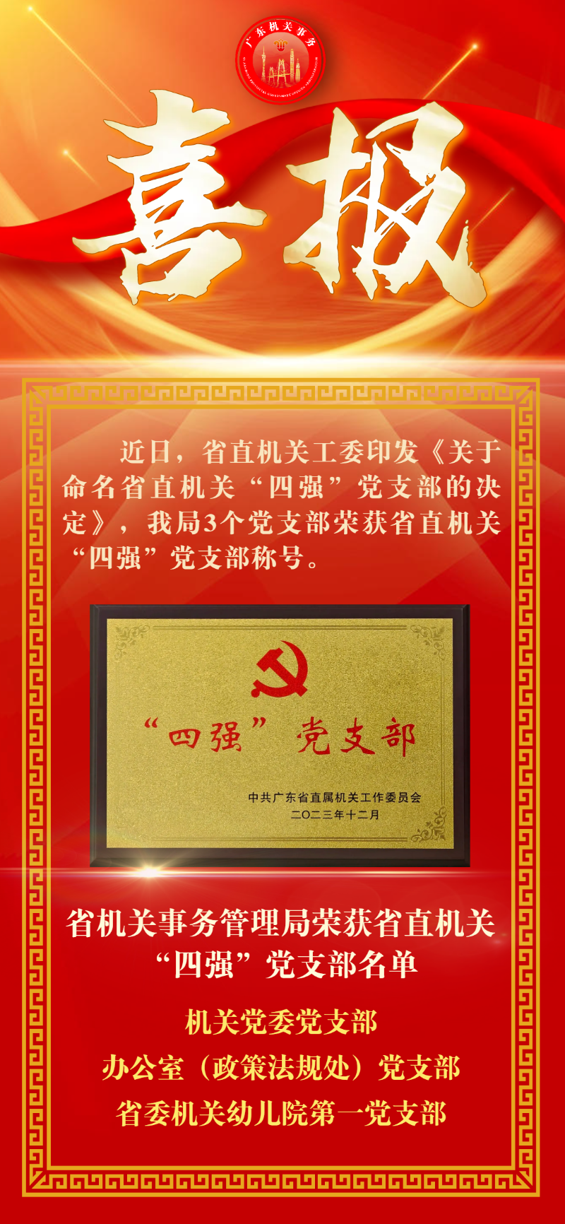 祝贺 | 51吃瓜
3个党支部荣获省直机关“四强”党支部称号